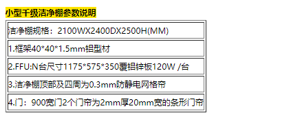 千級潔凈棚特點